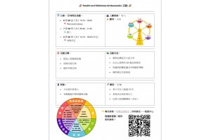 Health and Wellness Ambassador 健康與身心大使
